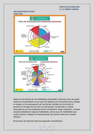 PROYECTO DE DIRECCIÓN
C.E.I.P URBINA CARRERA
ANA BELÉN PÉREZ PASTOR
JUNIO 2018
4
Estas son las dianas de mis habilidades personales y técnicas como se puede
observar los parametros en los que mas destaco son la escucha activa, trabajo
en equipo, en la preocupación por los demás, también se me da bien el
ponerme en el lugar de los otros, lo cual ayuda a comprender y mostrar
preocupacion por los problemas de los compañeros, tengo motivacion. Aunque
presento debilidad en algunas habilidades, pienso que son habilidades que
puedo mejorar o delegar en otras personas que formen parte de mi equipo
directivo.
Mi proyecto de dirección tiene las siguientes caracteristica:
 