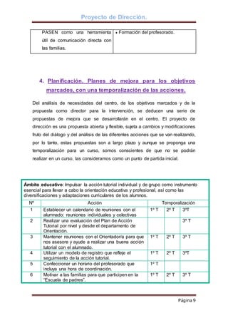 Proyecto de Dirección.
Página 9
PASEN como una herramienta
útil de comunicación directa con
las familias.
 Formación del profesorado.

4. Planificación. Planes de mejora para los objetivos
marcados, con una temporalización de las acciones.
Del análisis de necesidades del centro, de los objetivos marcados y de la
propuesta como director para la intervención, se deducen una serie de
propuestas de mejora que se desarrollarán en el centro. El proyecto de
dirección es una propuesta abierta y flexible, sujeta a cambios y modificaciones
fruto del diálogo y del análisis de las diferentes acciones que se van realizando,
por lo tanto, estas propuestas son a largo plazo y aunque se proponga una
temporalización para un curso, somos conscientes de que no se podrán
realizar en un curso, las consideramos como un punto de partida inicial.
Ámbito educativo: Impulsar la acción tutorial individual y de grupo como instrumento
esencial para llevar a cabo la orientación educativa y profesional, así como las
diversificaciones y adaptaciones curriculares de los alumnos.
Nº Acción Temporalización
1 Establecer un calendario de reuniones con el
alumnado: reuniones individuales y colectivas
1º T 2º T 3ºT
2 Realizar una evaluación del Plan de Acción
Tutorial por nivel y desde el departamento de
Orientación.
3º T
3 Mantener reuniones con el Orientador/a para que
nos asesore y ayude a realizar una buena acción
tutorial con el alumnado.
1º T 2º T 3º T
4 Utilizar un modelo de registro que refleje el
seguimiento de la acción tutorial.
1º T 2º T 3ºT
5 Confeccionar un horario del profesorado que
incluya una hora de coordinación.
1º T
6 Motivar a las familias para que participen en la
“Escuela de padres”.
1º T 2º T 3º T
 