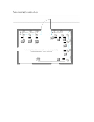 Ya con los componentes conectados 
