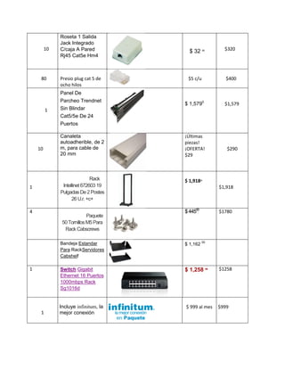 10 
Roseta 1 Salida Jack Integrado C/caja A Pared Rj45 Cat5e Hm4 
 
 
 $ 32 00 
$320 
80 
Presio plug cat 5 de ocho hilos 
$5 c/u 
$400 
1 Panel De Parcheo Trendnet Sin Blindar Cat5/5e De 24 Puertos 
$ 1,5790 
$1,579 
10 Canaleta autoadherible, de 2 m, para cable de 20 mm 
¡Últimas piezas! 
¡OFERTA! 
$29 
$290 
1 
Rack Intellinet 672603 19 Pulgadas De 2 Postes 26 U.r. +c+ 
$ 1,91803 
$1,918 
4 
Paquete 50 Tornillos M5 Para Rack Cabscrews 
$ 44500 
$1780 
Bandeja Estandar Para RackServidores Cabshelf 
 
 $ 1,162 00 
1 
Switch Gigabit Ethernet 16 Puertos 1000mbps Rack Sg1016d 
 $ 1,258 99 
$1258 
1 
Incluye infinitum, la mejor conexión 
$ 999 al mes 
$999 
 
