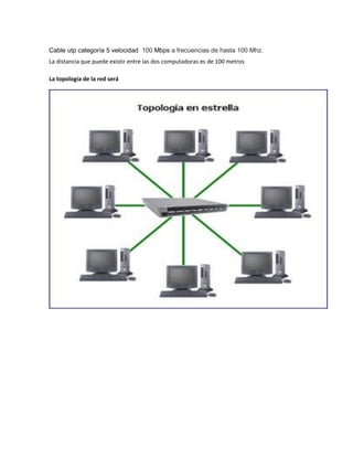 Cable utp categoría 5 velocidad 100 Mbps a frecuencias de hasta 100 Mhz. 
La distancia que puede existir entre las dos computadoras es de 100 metros 
La topología de la red será 
 