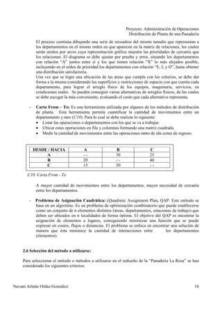 Proyecto: Administración de Operaciones
Distribución de Planta de una Panadería
Navani Arlette Ordaz González 16
El proceso continúa dibujando una serie de recuadros del mismo tamaño que representan a
los departamentos en el mismo orden en que aparecen en la matriz de relaciones, los cuales
serán unidos por arcos cuya representación gráfica muestra las prioridades de cercanía que
los relacionan. El diagrama se debe ajustar por prueba y error, situando los departamentos
con relación “A” juntos entre sí y los que tienen relación “X” lo más alejados posible,
incluyendo en el orden de prioridad los departamentos con relación “E, I, y O”, hasta obtener
una distribución satisfactoria.
Una vez que se logre una ubicación de las áreas que cumpla con los criterios, se debe dar
forma a la misma considerando las superficies y restricciones de espacio con que cuenta cada
departamento, para lograr el arreglo físico de los equipos, maquinaria, servicios, en
condiciones reales. Se pueden conseguir varias alternativas de arreglos físicos, de las cuales
se debe escoger la más conveniente, evaluando el costo que cada alternativa representa.
- Carta From – To: Es una herramienta utilizada por algunos de los métodos de distribución
de planta. Esta herramienta permite cuantificar la cantidad de movimientos entre un
departamento y otro (C10). Para lo cual se debe realizar lo siguiente:
• Listar las operaciones o departamentos con los que se va a trabajar.
• Ubicar estas operaciones en fila y columnas formando una matriz cuadrada.
• Medir la cantidad de movimientos entre las operaciones tanto de ida como de regreso.
DESDE / HACIA A B C
A - - 30 25
B 20 - - 40
C 15 50 - -
A mayor cantidad de movimientos entre los departamentos, mayor necesidad de cercanía
entre los departamentos.
- Problema de Asignación Cuadrática: (Quadratic Assignment Plan, QAP: Este método se
basa en un algoritmo. Es un problema de optimización combinatorio que puede establecerse
como un conjunto de n elementos distintos (áreas, departamentos, estaciones de trabajo) que
deben ser ubicados en n localidades de forma óptima. El objetivo del QAP es encontrar la
asignación de elementos a lugares, consiguiendo minimizar una función que se puede
expresar en costos, flujos o distancias. El problema se enfoca en encontrar una solución de
manera que ésta minimice la cantidad de interacciones entre los departamentos
(elementos).
2.6 Selección del método a utilizarse:
Para seleccionar el método o métodos a utilizarse en el rediseño de la “Panadería La Rosa” se han
considerado los siguientes criterios:
C10. Carta From - To
 