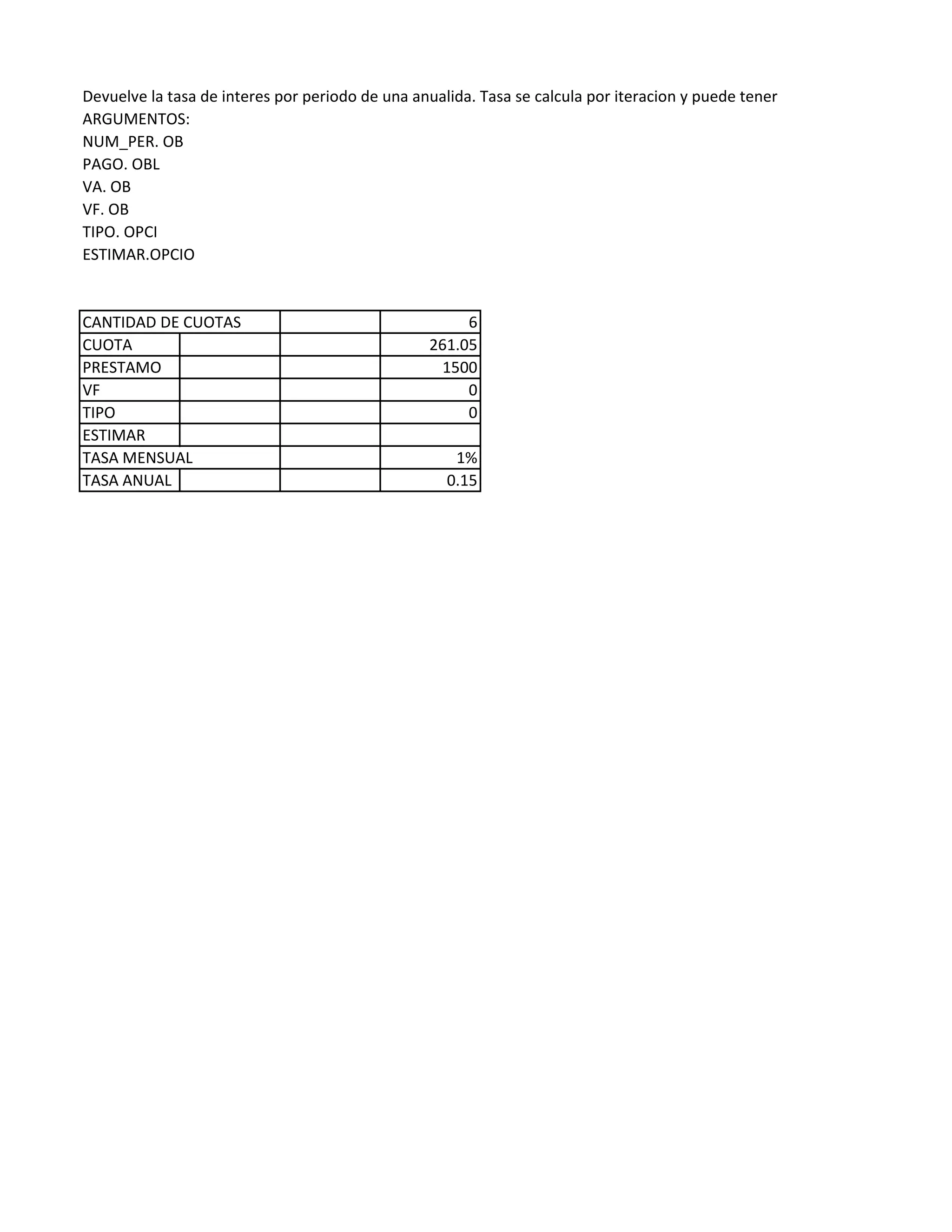 Devuelve la tasa de interes por periodo de una anualida. Tasa se calcula por iteracion y puede tener cero o mas coluciones.
ARGUMENTOS:
NUM_PER. OB
PAGO. OBL
VA. OB
VF. OB
TIPO. OPCI
ESTIMAR.OPCIO
CANTIDAD DE CUOTAS 6
CUOTA 261.05
PRESTAMO 1500
VF 0
TIPO 0
ESTIMAR
TASA MENSUAL 1%
TASA ANUAL 0.15
 