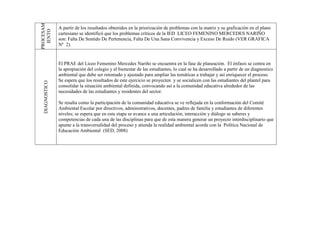 PROCESAM
                A partir de los resultados obtenidos en la priorización de problemas con la matriz y su graficación en el plano



  IENTO
                cartesiano se identificó que los problemas críticos de la IED LICEO FEMENINO MERCEDES NARIÑO
                son: Falta De Sentido De Pertenencia, Falta De Una Sana Convivencia y Exceso De Ruido (VER GRAFICA
                Nº 2).


                El PRAE del Liceo Femenino Mercedes Nariño se encuentra en la fase de planeación. El énfasis se centra en
                la apropiación del colegio y el bienestar de las estudiantes, lo cual se ha desarrollado a partir de un diagnostico
                ambiental que debe ser retomado y ajustado para ampliar las temáticas a trabajar y así enriquecer el proceso.
                Se espera que los resultados de este ejercicio se proyecten y se socialicen con las estudiantes del plantel para
  DIAGNOSTICO




                consolidar la situación ambiental definida, convocando así a la comunidad educativa alrededor de las
                necesidades de las estudiantes y residentes del sector.

                Se resalta como la participación de la comunidad educativa se ve reflejada en la conformación del Comité
                Ambiental Escolar por directivos, administrativos, docentes, padres de familia y estudiantes de diferentes
                niveles; se espera que en esta etapa se avance a una articulación, interacción y diálogo se saberes y
                competencias de cada una de las disciplinas para que de esta manera generar un proyecto interdisciplinario que
                apunte a la transversalidad del proceso y atienda la realidad ambiental acorde con la Política Nacional de
                Educación Ambiental (SED, 2008)
 