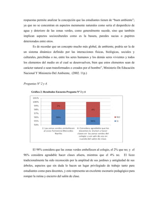 respuestas permite analizar la concepción que las estudiantes tienen de “buen ambiente”;
ya que no se concentran en aspectos meramente naturales como seria el desperdicio de
agua y deterioro de las zonas verdes, como generalmente sucede, sino que también
implican aspectos socioculturales como es la basura, paredes sucias o pupitres
deteriorados entre otros.
       Es de recordar que un concepto mucho más global, de ambiente, podría ser la de
un sistema dinámico definido por las interacciones físicas, biológicas, sociales y
culturales, percibidas o no, entre los seres humanos y los demás seres vivientes y todos
los elementos del medio en el cual se desenvuelven, bien que estos elementos sean de
carácter natural o sean transformados o creados por el hombre”, Ministerio De Educación
Nacional Y Ministerio Del Ambiente, (2002. 11p.)


Preguntas Nº 2 y 4.

      Gráfica 2: Resultados Encuesta Pregunta Nº 2 y 4




       El 98% considera que las zonas verdes embellecen al colegio, el 2% que no; y el
96% considera agradable hacer clases afuera, mientras que el 4% no.            El liceo
tradicionalmente ha sido reconocido por la amplitud de sus jardines y antigüedad de sus
árboles, aspectos que sin duda lo hacen un lugar privilegiado de trabajo tanto para
estudiantes como para docentes, y esto representa un excelente escenario pedagógico para
romper la rutina y encierro del salón de clase.
 