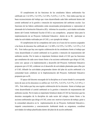 El cumplimiento de las funciones de las estudiantes lideres ambientales fue
calificado así: 4 el 45%, 3 el 33%, 2 el 10%, 5 el 6% y 1 el 5%. Esto indica que hay un
buen reconocimiento del trabajo que viene desarrollando cada líder ambiental dentro del
comité ambiental en la gestión e intención de mejoramiento del ambiente escolar. Las
funciones de las lideres ambientales están encaminadas principalmente a: representar al
alumnado de la Institución Educativa (IE); informar los acuerdos y actividades realizadas
dentro del Comité Ambiental Escolar (CAE) a sus compañeros; proponer ideas para la
implementación de un Proyecto Ambiental Educativo dentro de su IE; participar en
todas las actividades realizadas por el CAE; y ser ejemplo de trabajo.
       El cumplimiento de las compañeras del curso en el aseo de los sectores asignados
a las horas de descanso fue calificado así: 3 el 40%, 4 el 23%, 2 el 20%, 1 el 13% y 5 el
4%. Esto indica que hay una regular colaboración de las estudiantes frente al trabajo que
viene desarrollando el comité ambiental en la gestión e intención de mejoramiento del
ambiente escolar. Por lo tanto es importante fortalecer desde el CAE que las funciones
que estudiantes de cada curso tienen frente a las acciones ambientales que dirige el CAE,
como son: apoyar a la implementación y desarrollo del Proyecto Ambiental Educativo
propuesto por el CAE; colaborar en el desarrollo de actividades planteadas para ellas por
el CAE; difundir las actividades programadas dentro del plan de acción ambiental a la
comunidad local; colaborar en la Implementación del Proyecto Ambiental Educativo
propuesto por su IE.
       El apoyo del docente encargado de la disciplina en el sector donde le corresponde
turno de aseo en los descansos se califico así: 4 el 32%, 3 el 21%, 5 el 17%, 2 el 16% y 1
14%. Esto indica que hay una regular colaboración de los docentes frente al trabajo que
viene desarrollando el comité ambiental en la gestión e intención de mejoramiento del
ambiente escolar. Por lo tanto es importante fortalecer desde el CAE las funciones que los
docentes encargados de la disciplina de cada sector del colegio, tienen frente a las
acciones ambientales que dirige el CAE, como son: motivar el proceso de trabajo; guiar a
la comunidad educativa en la implementación de un Proyecto Ambiental Educativo.;
impartir conocimientos y concienciación Ambiental desde su asignatura; coordinar
actividades de trabajo planificadas dentro del plan de de acción ambiental.
 