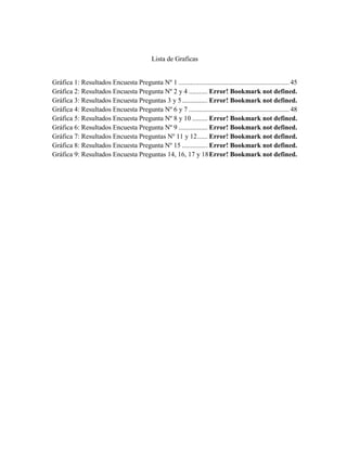 Lista de Graficas


Gráfica 1: Resultados Encuesta Pregunta Nº 1 ................................................................. 45
Gráfica 2: Resultados Encuesta Pregunta Nº 2 y 4 ........... Error! Bookmark not defined.
Gráfica 3: Resultados Encuesta Preguntas 3 y 5 ............... Error! Bookmark not defined.
Gráfica 4: Resultados Encuesta Pregunta Nº 6 y 7 ........................................................... 48
Gráfica 5: Resultados Encuesta Pregunta Nº 8 y 10 ......... Error! Bookmark not defined.
Gráfica 6: Resultados Encuesta Pregunta Nº 9 ................. Error! Bookmark not defined.
Gráfica 7: Resultados Encuesta Preguntas Nº 11 y 12 ...... Error! Bookmark not defined.
Gráfica 8: Resultados Encuesta Pregunta Nº 15 ............... Error! Bookmark not defined.
Gráfica 9: Resultados Encuesta Preguntas 14, 16, 17 y 18 Error! Bookmark not defined.
 