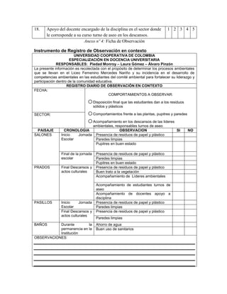 18.    Apoyo del docente encargado de la disciplina en el sector donde             1 2 3 4 5
       le corresponde a su curso turno de aseo en los descansos.
                            Anexo nº 4: Ficha de Observación

Instrumento de Registro de Observación en contexto
                         UNIVERSIDAD COOPERATIVA DE COLOMBIA
                      ESPECIALIZACIÓN EN DOCENCIA UNIVERSITARIA
              RESPONSABLES: Piedad Monroy – Laura Gómez – Álvaro Pinzón
La presente información es recolectada con el propósito de determinar los procesos ambientales
que se llevan en el Liceo Femenino Mercedes Nariño y su incidencia en el desarrollo de
competencias ambientales en las estudiantes del comité ambiental para fortalecer su liderazgo y
participación dentro de la comunidad educativa.
                    REGISTRO DIARIO DE OBSERVACIÓN EN CONTEXTO
FECHA:
                                            COMPORTAMIENTOS A OBSERVAR:

                                o Disposición final que las estudiantes dan a los residuos
                                  sólidos y plásticos

SECTOR:                         o Comportamientos frente a las plantas, pupitres y paredes
                                o Acompañamiento en los descansos de las lideres
                                      ambientales, responsables turnos de aseo
 PAISAJE          CRONOLOGIA                          OBSERVACION                     SI     NO
SALONES         Inicio  Jornada        Presencia de residuos de papel y plástico
                Escolar                Paredes limpias
                                       Pupitres en buen estado

                Final de la jornada    Presencia de residuos de papel y plástico
                escolar                Paredes limpias
                                       Pupitres en buen estado
PRADOS          Final Descansos y      Presencia de residuos de papel y plástico
                actos culturales       Buen trato a la vegetación
                                       Acompañamiento de Líderes ambientales

                                       Acompañamiento de estudiantes turnos de
                                       aseo
                                       Acompañamiento de docentes apoyo a
                                       disciplina
PASILLOS        Inicio     Jornada     Presencia de residuos de papel y plástico
                Escolar                Paredes limpias
                Final Descansos y      Presencia de residuos de papel y plástico
                actos culturales
                                       Paredes limpias
BAÑOS      Durante        la           Ahorro de agua
           permanencia en la           Buen uso de sanitarios
           Institución
OBSERVACIONES:
 