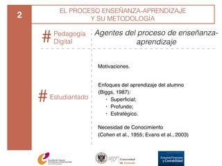 Proyecto Docente para Plaza de Profesor Titular de Universidad - Esteban Romero (diciembre 2016) Slide 20