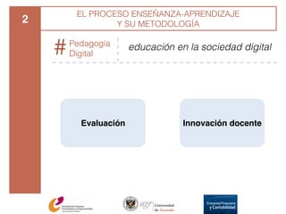 2
EL PROCESO ENSEÑANZA-APRENDIZAJE
Y SU METODOLOGÍA
educación en la sociedad digital#Pedagogía
Digital
Evaluación Innovaci...