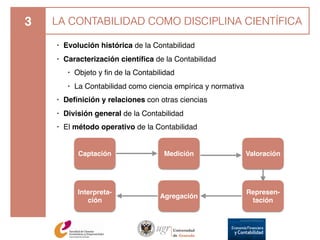 Proyecto Docente para Plaza de Profesor Titular de Universidad - Esteban Romero (diciembre 2016) Slide 26
