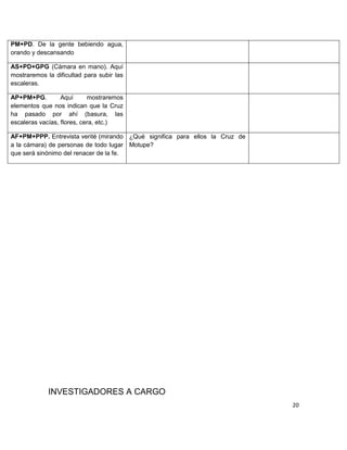 PM+PD. De la gente bebiendo agua,
orando y descansando

AS+PD+GPG (Cámara en mano). Aquí
mostraremos la dificultad para subir las
escaleras.

AP+PM+PG.         Aquí      mostraremos
elementos que nos indican que la Cruz
ha pasado por ahí (basura, las
escaleras vacías, flores, cera, etc.)

AF+PM+PPP. Entrevista verité (mirando ¿Qué significa para ellos la Cruz de
a la cámara) de personas de todo lugar Motupe?
que será sinónimo del renacer de la fe.




             INVESTIGADORES A CARGO
                                                                             20
 