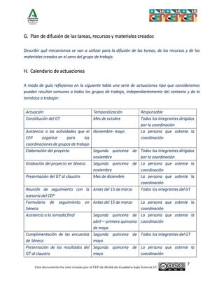 7
G. Plan de difusión de las tareas, recursos y materiales creados
Describir qué mecanismos se van a utilizar para la difusión de las tareas, de los recursos y de los
materiales creados en el seno del grupo de trabajo.
H. Calendario de actuaciones
A modo de guía reflejamos en la siguiente tabla una serie de actuaciones tipo que consideramos
pueden resultar comunes a todos los grupos de trabajo, independientemente del contexto y de la
temática a trabajar:
Actuación Temporalización Responsable
Constitución del GT Mes de octubre Todos los integrantes dirigidos
por la coordinación
Asistencia a las actividades que el
CEP organice para las
coordinaciones de grupos de trabajo
Noviembre- mayo La persona que ostente la
coordinación
Elaboración del proyecto Segunda quincena de
noviembre
Todos los integrantes dirigidos
por la coordinación
Grabación del proyecto en Séneca Segunda quincena de
noviembre
La persona que ostente la
coordinación
Presentación del GT al claustro Mes de diciembre La persona que ostente la
coordinación
Reunión de seguimiento con la
asesoría del CEP
Antes del 15 de marzo Todos los integrantes del GT
Formulario de seguimiento en
Séneca
Antes del 15 de marzo La persona que ostente la
coordinación
Asistencia a la Jornada final Segunda quincena de
abril – primera quincena
de mayo
La persona que ostente la
coordinación
Cumplimentación de las encuestas
de Séneca
Segunda quincena de
mayo
Todos los integrantes del GT
Presentación de los resultados del
GT al claustro
Segunda quincena de
mayo
La persona que ostente la
coordinación
 