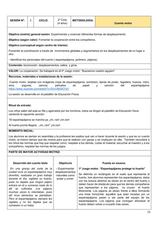15
SESIÓN Nº: 2 CICLO: 2º Ciclo
(4 años)
METODOLOGÍA:
Cuento motor
Objetivo (motriz) general sesión: Experimentar y vivenciar diferentes formas de desplazamiento.
Objetivo (según valor): Fomentar la cooperación entre los compañeros.
Objetivo (conceptual según centro de interés):
Fomentar la coordinación a través de movimientos globales y segmentarios en los desplazamientos de un lugar a
otro.
- Identificar los personajes del cuento ( espantapájaros, jardinero, pájaros)
Contenido: locomoción: desplazamientos, saltos y giros.
VALOR: La cooperación. Se trabajará en el 4º Juego motor: “Buscamos nuestro agujero”
Recursos, materiales e instalaciones de la sesión:
Cuento motor, tarjetas con imágenes (ropa de espantapájaros, sombrero, tijeras de podar, regadera, huevos, nido),
aros, yogures, zancos, pañuelos de papel y canción del espantapájaros
https://www.youtube.com/watch?v=DvVJ66SEYqY
La sesión se desarrolla en el pabellón de Educación Física.
Ritual de entrada:
Los niños salen del aula en fila y agarrados por los hombros, todos se dirigen al pabellón de Educación física
cantando la siguiente canción:
“El espantapájaros se marcha ya, ¡rin, ran! ¡rin,ran!
Al huerto pronto llegará…¡rin, ran!” ¡rin,ran!
MOMENTO INICIAL:
Los alumnos se sientan en asamblea y la profesora les explica qué van a hacer durante la sesión y qué es un cuento
motor, al mismo tiempo que les motiva para que la realicen con ganas y se impliquen en ella. También recordará a
los niños las normas que hay que respetar como: respetar a los demás, cuidar el material, escuchar al maestro y a los
compañeros, respetar las normas de los juegos.
PARTE DE MAYOR ACTIVIDAD MOTRIZ:
Desarrollo del cuento leído
En una granja del norte de la
ciudad vivía un espantapájaros muy
divertido, realizaba un gran trabajo
durante el día, vigilaba su huerto,
pues no dejaba que ningún pájaro
entrara en él a comerse nada de lo
allí se cultivaba. Los pájaros
muchas veces lo intentaban, pues
allí ricos alimentos se plantaban.
Pero el espantapájaros siempre les
vigilaba y no les dejaba que se
comiesen ni un haba.
Objetivo/s
- Experimentar
desplazamientos
naturales como
andar y correr.
Puesta en escena:
1º Juego motor. “Espantapájaros protege tu huerto”
Se delimita un rectángulo en el suelo que representa el
huerto, tres alumnos representan los espantapájaros, éstos
con los brazos abiertos se sitúan en el centro del huerto y
deben hacer de obstáculo para que los demás compañeros
que representan a los pájaros, no crucen el huerto
libremente. Los pájaros se sitúan frente a ellos formando
una línea horizontal, aquellos que sean tocados por un
espantapájaros pasan a ser parte del equipo de los
espantapájaros. Los pájaros que consigan atravesar el
huerto deben volver a cruzarlo más veces.
 