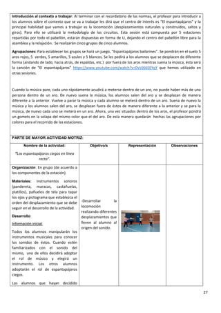 27
Introducción al contexto a trabajar: Al terminar con el recordatorio de las normas, el profesor para introducir a
los alumnos sobre el contexto que se va a trabajar les dirá que el centro de interés es “El espantapájaros” y la
principal habilidad que vamos a trabajar es la locomoción (desplazamientos naturales y construidos, saltos y
giros). Para ello se utilizará la metodología de los circuitos. Esta sesión está compuesta por 5 estaciones
repartidas por todo el pabellón, estarán dispuestas en forma de U, dejando el centro del pabellón libre para la
asamblea y la relajación. Se realizarán cinco grupos de cinco alumnos.
Agrupaciones: Para establecer los grupos se hará un juego, “Espantapájaros bailarines”. Se pondrán en el suelo 5
aros rojos, 5 verdes, 5 amarillos, 5 azules y 5 blancos. Se les pedirá a los alumnos que se desplacen de diferente
forma (andando de lado, hacia atrás, de espaldas, etc.) por fuera de los aros mientras suena la música, ésta será
la canción de “El espantapájaros” https://www.youtube.com/watch?v=DvVJ66SEYqY que hemos utilizado en
otras sesiones.
Cuando la música pare, cada uno rápidamente acudirá a meterse dentro de un aro, no puede haber más de una
persona dentro de un aro. De nuevo suena la música, los alumnos salen del aro y se desplazan de manera
diferente a la anterior. Vuelve a parar la música y cada alumno se meterá dentro de un aro. Suena de nuevo la
música y los alumnos salen del aro, se desplazan fuera de éstos de manera diferente a la anterior y se para la
música, de nuevo cada uno se meterá en un aro. Ahora, una vez situados dentro de los aros, el profesor pondrá
un gomets en la solapa del mismo color que el del aro. De esta manera quedarán hechas las agrupaciones por
colores para el recorrido de las estaciones.
PARTE DE MAYOR ACTIVIDAD MOTRIZ:
Nombre de la actividad:
“Los espantapájaros ciegos en línea
recta”.
Objetivo/s Representación Observaciones
Organización: En grupo (de acuerdo a
los componentes de la estación).
Materiales: Instrumentos sonoros
(pandereta, maracas, castañuelas,
platillos), pañuelos de tela para tapar
los ojos y pictograma que establezca el
orden del desplazamiento que se debe
seguir en el desarrollo de la actividad.
Desarrollo:
Información inicial:
Todos los alumnos manipularán los
instrumentos musicales para conocer
los sonidos de éstos. Cuando estén
familiarizados con el sonido del
mismo, uno de ellos decidirá adoptar
el rol de músico y elegirá un
instrumento. Los otros alumnos
adoptarán el rol de espantapájaros
ciegos.
Los alumnos que hayan decidido
-Desarrollar la
locomoción
realizando diferentes
desplazamientos que
lleven al alumno al
origen del sonido.
 