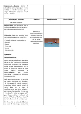 31
Información durante: Llamar la
atención si se incumple alguna norma,
redirigir la actividad en caso que se
alejen del objetivo propuesto para la
misma y motivar.
Nombre de la actividad:
“Recorrido con puzle”
Objetivo/s Representación Observaciones
Organización: La agrupación de los
alumnos será en grupo (de acuerdo a
los componentes de la estación)
Materiales: Para esta actividad serán
necesarios los siguientes materiales:
-Piezas de puzle del espantapájaros
- 4 conos
-6 aros
-2 cuerdas
-1 túnel
-1 banco sueco
Desarrollo:
Información inicial:
Esta actividad consiste en la realización
de un circuito formado por diferentes
materiales específicos de Educación
Física (arriba mencionados), en los
cuales se colocarán piezas de puzle
sobre nuestra temática “El
espantapájaros”, que estarán
mezcladas y situadas en diferentes
zonas del circuito.
Cada alumno comenzará el recorrido
de manera individual, se desplazará
de forma natural, cuando encuentre
una pieza, deberá cogerla y darle la
vuelta para ver el tipo de
desplazamiento que debe adoptar a
partir de ahí hasta acabar el recorrido.
Por ejemplo: “saltar a la pata coja”,
pues el alumno deberá ir a la pata coja
desde ahí hasta el final del circuito”.
Así lo harán el resto de participantes.
En el circuito se colocarán 10 piezas
del puzle, de manera que los alumnos
-Realizar el
desplazamiento que
indique la pieza de
puzle y formar éste
con las piezas
recogidas durante el
recorrido.
 
