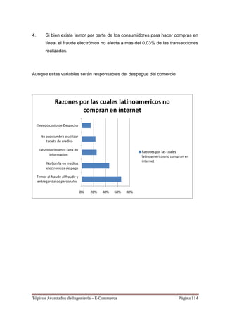 4.        Si bien existe temor por parte de los consumidores para hacer compras en
          línea, el fraude electrónico no afecta a mas del 0.03% de las transacciones
          realizadas.




Aunque estas variables serán responsables del despegue del comercio




                Razones por las cuales latinoamericos no
                         compran en internet

     Elevado costo de Despacho

       No acostumbra a utilizar
          tarjeta de credito

      Desconocimiento falta de                                  Razones por las cuales
            informacion                                         latinoamericos no compran en
                                                                internet
           No Confia en medios
           electronicos de pago

     Temor al fraude al fraude y
     entregar datos personales

                                   0%   20%   40%   60%   80%




Tópicos Avanzados de Ingeniería – E-Commerce                                         Página 114
 