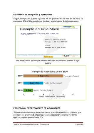 Estadísticas de navegación y operaciones

Según ejemplo del cuadro siguiente en un periodo de un mes en el 2010 se
efectuaron 254,420 búsquedas de tiendas y se efectuaron 9,486 operaciones.




   Las expectativas de tiempos de respuesta van en aumento, veamos el sgte.
                                    cuadro:




PROYECCION DE CRECIMIENTO DE M-COMMERCE

―El internet movil esta creciendo mas rapido que internet desktop y creemos que
dentro de los proximos 5 años mas usuarios accederán a internet mediante
equipos moviles que mediante PCs.‖


Tópicos Avanzados de Ingeniería – E-Commerce                            Página 18
 