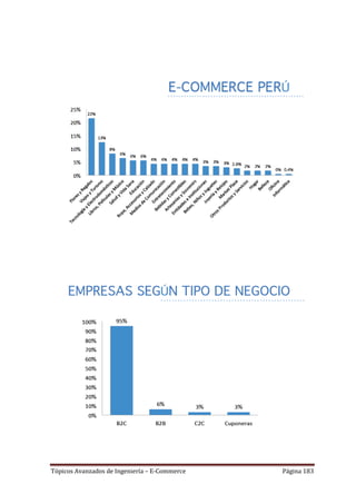 Tópicos Avanzados de Ingeniería – E-Commerce   Página 183
 
