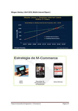 Morgan Stanley ( Abril 2010; Mobile Internet Report )




Tópicos Avanzados de Ingeniería – E-Commerce            Página 19
 