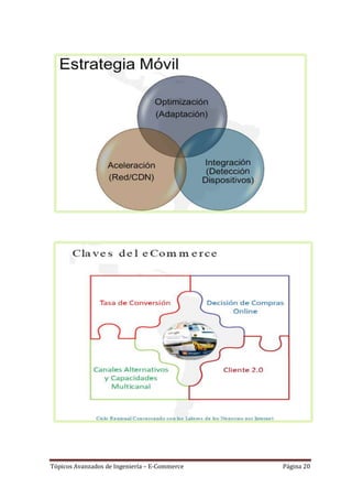 Tópicos Avanzados de Ingeniería – E-Commerce   Página 20
 