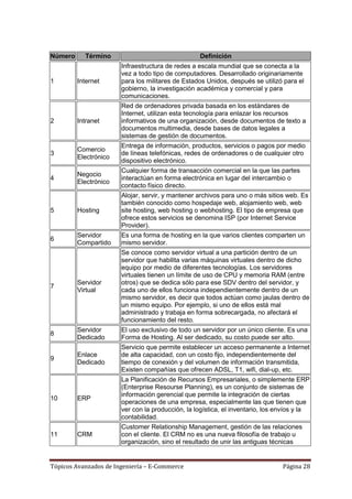 Número     Término                                Definición
                       Infraestructura de redes a escala mundial que se conecta a la
                       vez a todo tipo de computadores. Desarrollado originariamente
1        Internet      para los militares de Estados Unidos, después se utilizó para el
                       gobierno, la investigación académica y comercial y para
                       comunicaciones.
                       Red de ordenadores privada basada en los estándares de
                       Internet, utilizan esta tecnología para enlazar los recursos
2        Intranet      informativos de una organización, desde documentos de texto a
                       documentos multimedia, desde bases de datos legales a
                       sistemas de gestión de documentos.
                       Entrega de información, productos, servicios o pagos por medio
         Comercio
3                      de líneas telefónicas, redes de ordenadores o de cualquier otro
         Electrónico
                       dispositivo electrónico.
                       Cualquier forma de transacción comercial en la que las partes
         Negocio
4                      interactúan en forma electrónica en lugar del intercambio o
         Electrónico
                       contacto físico directo.
                       Alojar, servir, y mantener archivos para uno o más sitios web. Es
                       también conocido como hospedaje web, alojamiento web, web
5        Hosting       site hosting, web hosting o webhosting. El tipo de empresa que
                       ofrece estos servicios se denomina ISP (por Internet Service
                       Provider).
         Servidor      Es una forma de hosting en la que varios clientes comparten un
6
         Compartido    mismo servidor.
                       Se conoce como servidor virtual a una partición dentro de un
                       servidor que habilita varias máquinas virtuales dentro de dicho
                       equipo por medio de diferentes tecnologías. Los servidores
                       virtuales tienen un límite de uso de CPU y memoria RAM (entre
         Servidor      otros) que se dedica sólo para ese SDV dentro del servidor, y
7
         Virtual       cada uno de ellos funciona independientemente dentro de un
                       mismo servidor, es decir que todos actúan como jaulas dentro de
                       un mismo equipo. Por ejemplo, si uno de ellos está mal
                       administrado y trabaja en forma sobrecargada, no afectará el
                       funcionamiento del resto.
         Servidor      El uso exclusivo de todo un servidor por un único cliente. Es una
8
         Dedicado      Forma de Hosting. Al ser dedicado, su costo puede ser alto.
                       Servicio que permite establecer un acceso permanente a Internet
         Enlace        de alta capacidad, con un costo fijo, independientemente del
9
         Dedicado      tiempo de conexión y del volumen de información transmitida,
                       Existen compañías que ofrecen ADSL, T1, wifi, dial-up, etc.
                       La Planificación de Recursos Empresariales, o simplemente ERP
                       (Enterprise Resourse Planning), es un conjunto de sistemas de
                       información gerencial que permite la integración de ciertas
10       ERP
                       operaciones de una empresa, especialmente las que tienen que
                       ver con la producción, la logística, el inventario, los envíos y la
                       contabilidad.
                       Customer Relationship Management, gestión de las relaciones
11       CRM           con el cliente. El CRM no es una nueva filosofía de trabajo u
                       organización, sino el resultado de unir las antiguas técnicas


Tópicos Avanzados de Ingeniería – E-Commerce                                    Página 28
 