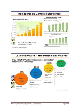 Tópicos Avanzados de Ingeniería – E-Commerce   Página 39
 