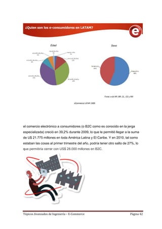el comercio electrónico a consumidores (o B2C como es conocido en la jerga
especializada) creció en 39,2% durante 2009, lo que le permitió llegar a la suma
de U$ 21.775 millones en toda América Latina y El Caribe. Y en 2010, tal como
estaban las cosas al primer trimestre del año, podría tener otro salto de 27%, lo
que permitiría cerrar con US$ 28.000 millones en B2C.




Tópicos Avanzados de Ingeniería – E-Commerce                               Página 42
 