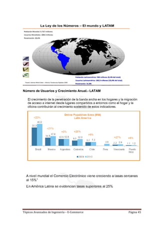 Número de Usuarios y Crecimiento Anual.- LATAM




Tópicos Avanzados de Ingeniería – E-Commerce     Página 45
 