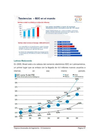 Latinos Madurando
En 2009, Brasil está a la cabeza del comercio electrónico B2C en Latinoamérica,
un primer lugar que se enlaza con la llegada de 4,4 millones nuevos usuarios a
internet,             en              ese           mismo              periodo.




Tópicos Avanzados de Ingeniería – E-Commerce                          Página 47
 