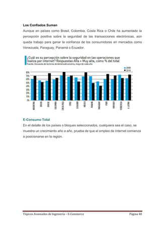 Los Confiados Suman
Aunque en países como Brasil, Colombia, Costa Rica o Chile ha aumentado la
percepción positiva sobre la seguridad de las transacciones electrónicas, aún
queda trabajo para ganar la confianza de los consumidores en mercados como
Venezuela, Paraguay, Panamá o Ecuador.




E-Consumo Total
En el detalle de los países o bloques seleccionados, cualquiera sea el caso, se
muestra un crecimiento año a año, prueba de que el empleo de Internet comienza
a posicionarse en la región.




Tópicos Avanzados de Ingeniería – E-Commerce                             Página 48
 