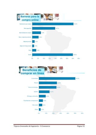 Tópicos Avanzados de Ingeniería – E-Commerce   Página 52
 