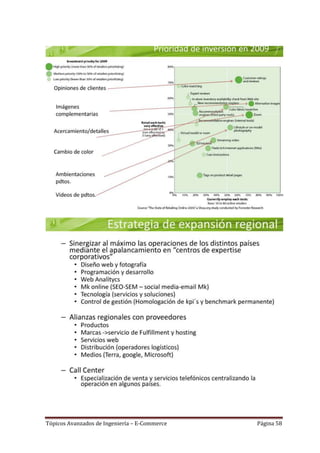 Tópicos Avanzados de Ingeniería – E-Commerce   Página 58
 