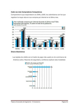 Cada vez más Compradores Compulsivos
Comparando lo que respondieron en 2008 y 2009, los colombianos son los que
registran la mayor alza en sus compras por internet en el último mes.




Dinero Electrónico


  Las tarjetas de crédito son el medio de pago más usado en el e-commerce de
   América Latina. Razones de seguridad y confianza explican esta modalidad.




Tópicos Avanzados de Ingeniería – E-Commerce                            Página 62
 