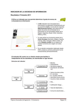 INDICADOR DE LA SOCIEDAD DE INFORMACION

Resultados I-Trimestre 2011




Tópicos Avanzados de Ingeniería – E-Commerce   Página 76
 