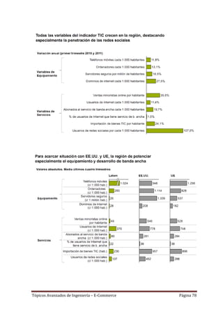 Tópicos Avanzados de Ingeniería – E-Commerce   Página 78
 