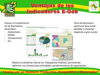 Evaluar el cumplimiento 
de las Normativas 
Sectoriales: 
- Ambientales 
- OHSAS 
- Transparencia 
- Etc. 
Toma de decisiones 
oportunas para evitar 
pérdidas o impactos 
negativos a gran escala. 
Mejora la calidad de vida de los Trabajadores Públicos, permitiendo 
optimizar sus tiempos para actividades complementarias de capacitación. 
“Juntos por un Huánuco Productivo, Competitivo y Exportador” 
 