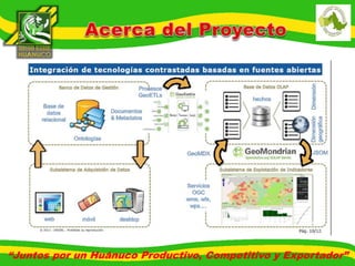 “Juntos por un Huánuco Productivo, Competitivo y Exportador” 
 