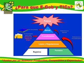 “Juntos por un Huánuco Productivo, Competitivo y Exportador” 
 