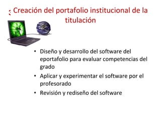 Creación del portafolio institucional de la titulación Diseño y desarrollo del software del eportafolio para evaluar competencias del grado Aplicar y experimentar el software por el profesorado Revisión y rediseño del software 3 