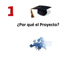 ¿Por qué el Proyecto? 1 