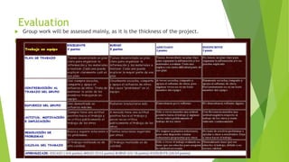 Evaluation
 Group work will be assessed mainly, as it is the thickness of the project.
 Para ello usaremos esta rúbrica:
 