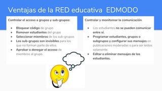 Ventajas de la RED educativa EDMODO
Controlar el acceso a grupos y sub-grupos:
● Bloquear código de grupo
● Remover estudiantes del grupo
● Seleccionar miembros de los sub-grupos
● Los sub-grupos son invisibles para los
que no forman parte de ellos.
● Aprobar o denegar el acceso de
miembros al grupo.
Controlar y monitorear la comunicación:
● Los estudiantes no se pueden comunicar
entre sí.
● Programar estudiantes, grupos o
subgrupos y configurar sus mensajes en
publicaciones moderadas o para ser leídos
solamente.
● Editar o eliminar mensajes de los
estudiantes.
 