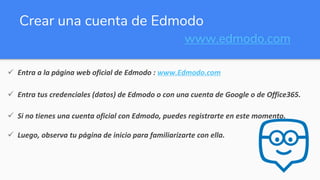 Crear una cuenta de Edmodo
 Entra a la página web oficial de Edmodo : www.Edmodo.com
 Entra tus credenciales (datos) de Edmodo o con una cuenta de Google o de Office365.
 Si no tienes una cuenta oficial con Edmodo, puedes registrarte en este momento.
 Luego, observa tu página de inicio para familiarizarte con ella.
www.edmodo.com
 