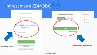 Ingresamos a EDMODO
edmodo.com
Si estamos registradosRegistro gratis
 