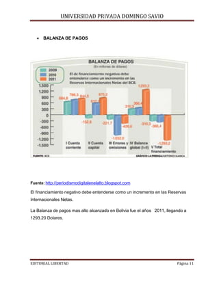 UNIVERSIDAD PRIVADA DOMINGO SAVIO
•

BALANZA DE PAGOS

Fuente: http://periodismodigitalenelalto.blogspot.com

El financiamiento negativo debe entenderse como un incremento en las Reservas
Internacionales Netas.
La Balanza de pagos mas alto alcanzado en Bolivia fue el años 2011, llegando a
1293.20 Dolares.

EDITORIAL LIBERTAD

Página 11

 
