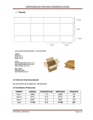 •

Paquete

UNIVERSIDAD PRIVADA DOMINGO SAVIO

3.4 Ciclo de vida del producto
Se encuentra en la etapa de introducción.
3.5 Cantidad a Producirse
TIEMPO
mes 1
mes 2
mes 3
total

UNIDAD
2866
5731
8597
17194

EDITORIAL LIBERTAD

PORCENTAJE
1%
2%
3%
6%

EMPAQUE
2866
5731
8597
17194

PAQUETE
48
96
143
287
Página 26

 