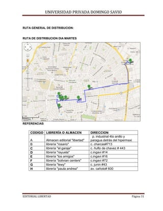 UNIVERSIDAD PRIVADA DOMINGO SAVIO
RUTA GENERAL DE DISTRIBUCION:

RUTA DE DISTRIBUCION DIA MARTES

REFERENCIAS

CODIGO LIBRERÍA O ALMACEN
A
B
C
D
E
F
G
H

Almacen editorial "libertad"
librería "rosario"
librería "el garaje"
librería "rayuela"
librería "los amigos"
librería "bolivian centers"
librería "lewy"
librería "paula andrea"

EDITORIAL LIBERTAD

DIRECCION
p. industrial 4to anillo y
paragua detrás del hipermaxi
c. charcas#713
c. ñuflo de chavez # 443
c.ingavi #14
c.ingavi #16
c.ingavi #72
c. junin #43
av. cañoto# 600

Página 31

 
