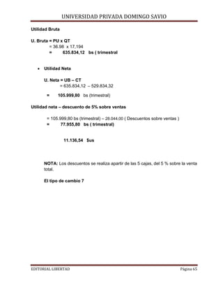 Utilidad Bruta

UNIVERSIDAD PRIVADA DOMINGO SAVIO

U. Bruta = PU x QT
= 36.98 x 17,194
=
635.834,12 bs ( trimestral
•

Utilidad Neta
U. Neta = UB – CT
= 635.834,12 – 529.834,32
=

105.999,80 bs (trimestral)

Utilidad neta – descuento de 5% sobre ventas
= 105.999,80 bs (trimestral) – 28.044,00 ( Descuentos sobre ventas )
77.955,80 bs ( trimestral)
=

11.136,54 $us

NOTA: Los descuentos se realiza apartir de las 5 cajas, del 5 % sobre la venta
total.
El tipo de cambio 7

EDITORIAL LIBERTAD

Página 65

 
