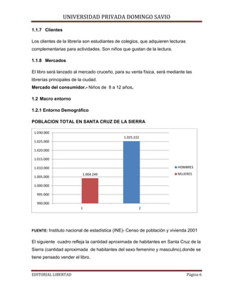 1.1.7 Clientes

UNIVERSIDAD PRIVADA DOMINGO SAVIO

Los clientes de la librería son estudiantes de colegios, que adquieren lecturas
complementarias para actividades. Son niños que gustan de la lectura.
1.1.8 Mercados
El libro será lanzado al mercado cruceño, para su venta física, será mediante las
librerías principales de la ciudad.
Mercado del consumidor.- Niños de 8 a 12 años.
1.2 Macro entorno
1.2.1 Entorno Demográfico
POBLACION TOTAL EN SANTA CRUZ DE LA SIERRA
1.030.000

1.025.222

1.025.000
1.020.000
1.015.000

HOMBRES

1.010.000

MUJERES

1.004.249

1.005.000
1.000.000
995.000
990.000

1

FUENTE: Instituto

2

nacional de estadística (INE)- Censo de población y vivienda 2001

El siguiente cuadro refleja la cantidad aproximada de habitantes en Santa Cruz de la
Sierra (cantidad aproximada de habitantes del sexo femenino y masculino),donde se
tiene pensado vender el libro.
EDITORIAL LIBERTAD

Página 6

 